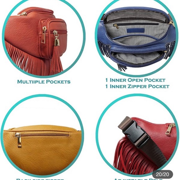 COPY - Fanny pack - Picture 3 of 3